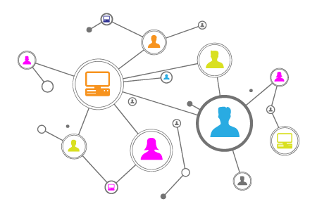 Création de site Internet